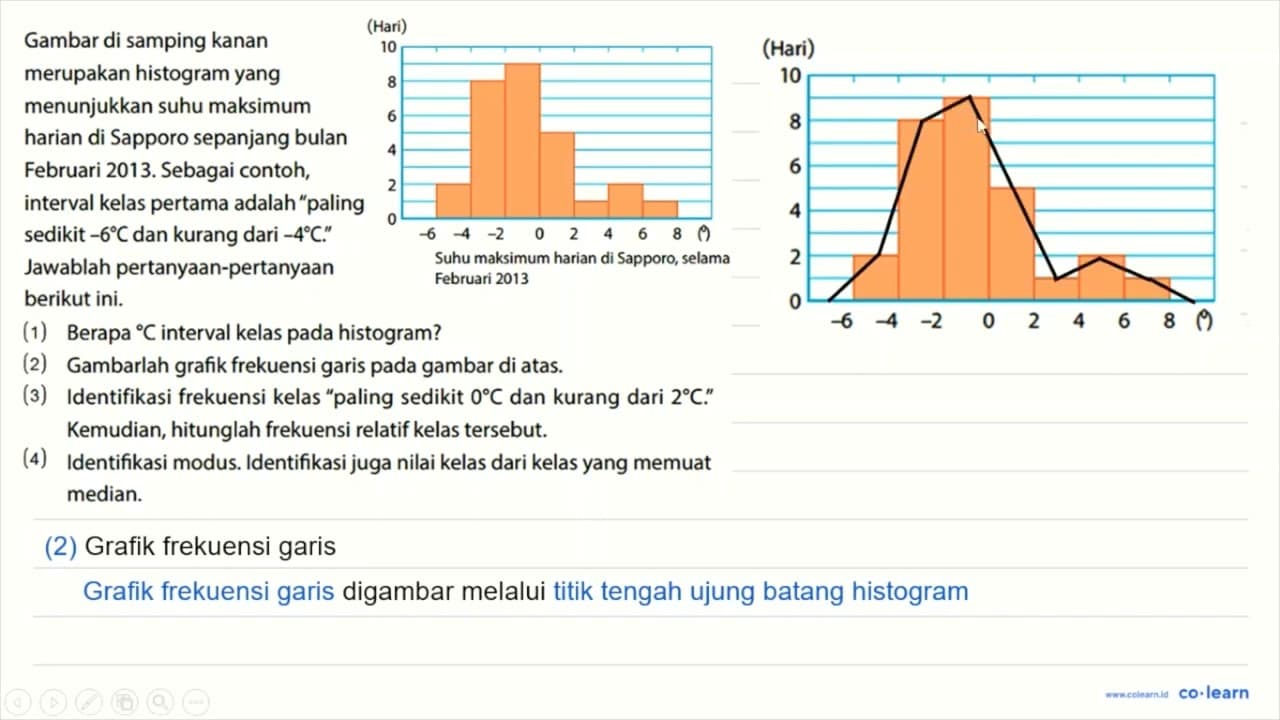 Gambar di samping kanan merupakan histogram yang