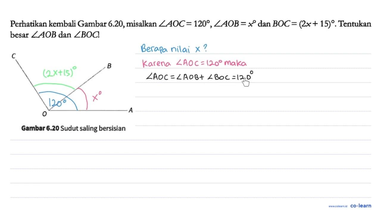 Perhatikan kembali Gambar 6.20, misalkan sudut AOC = 120,