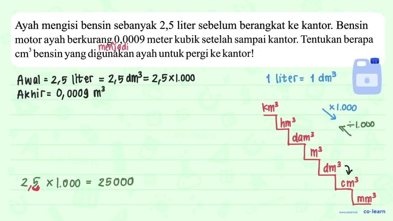 Ayah mengisi bensin sebanyak 2,5 liter sebelum berangkat ke