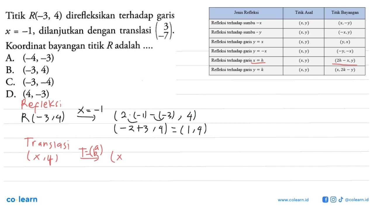 Titik R(-3,4) direfleksikan terhadap garis x=-1,