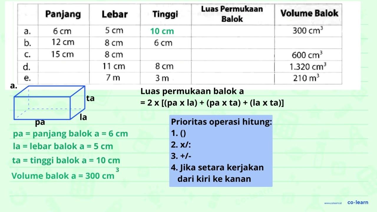 Amati tabel berikut yang merupakan ukuran balok! Kemudian,