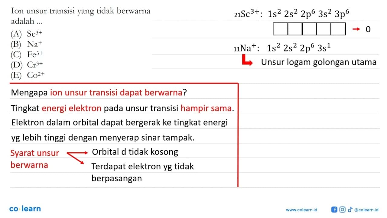 Ion unsur transisi yang tidak berwarna adalah ...