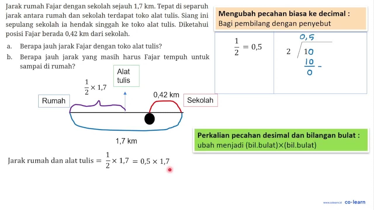 Jarak rumah Fajar dengan sekolah sejauh 1,7 km. Tepat di