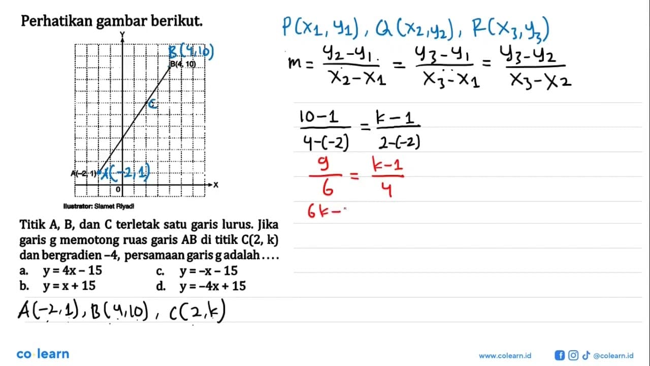 Perhatikan gambar berikut. Y B(4, 10) C A(-2, 1) X 0