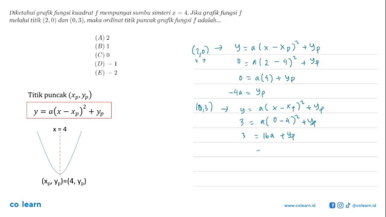 Diketahui grafik fungsi kuadrat f mempunyai sumbu simteri x