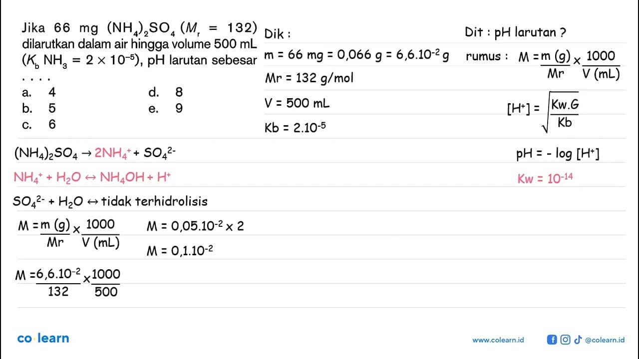 Jika 66 mg(NH4)2 SO4(Mr=132) dilarutkan dalam air hingga