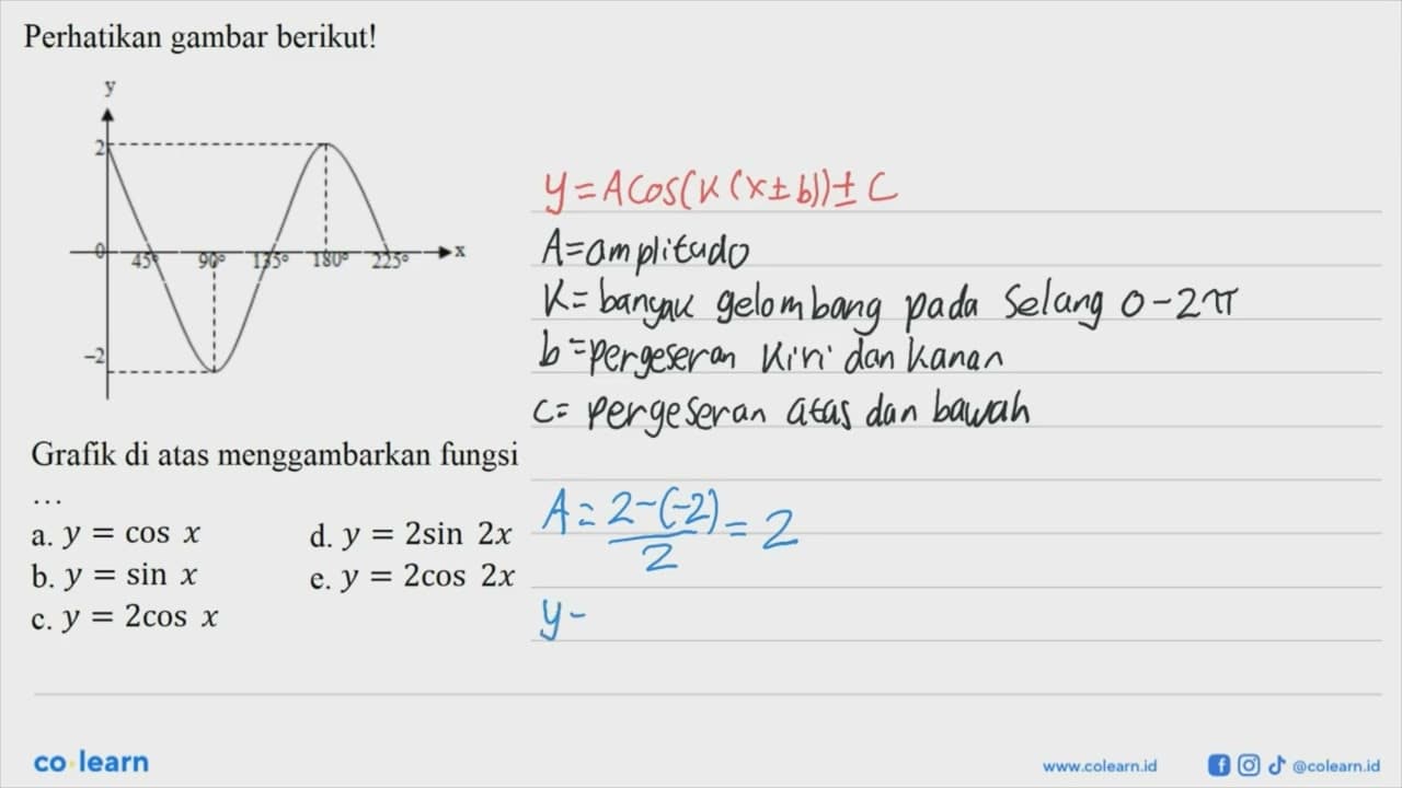 Perhatikan gambar berikut! Grafik di atas menggambarkan