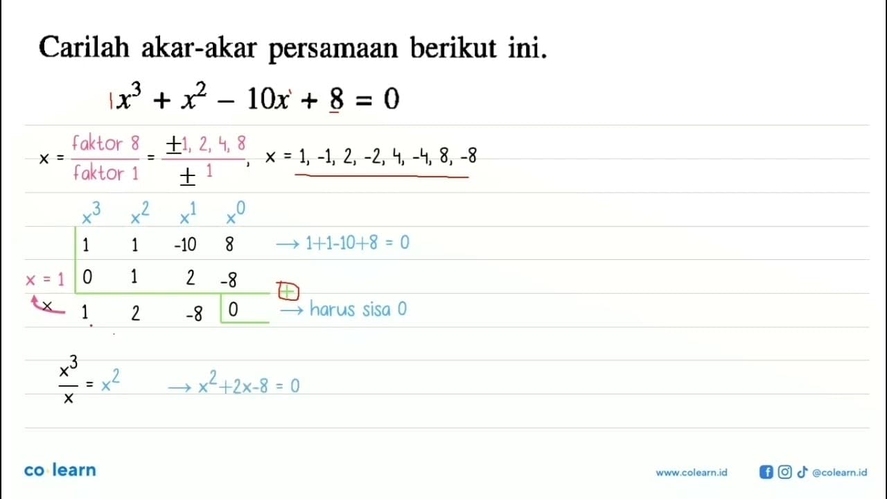 Carilah akar-akar persamaan berikut ini. x^3+x^2-10x+8=0