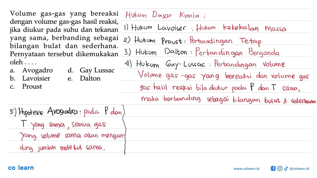 Volume gas-gas yang bereaksi dengan volume gas-gas hasil