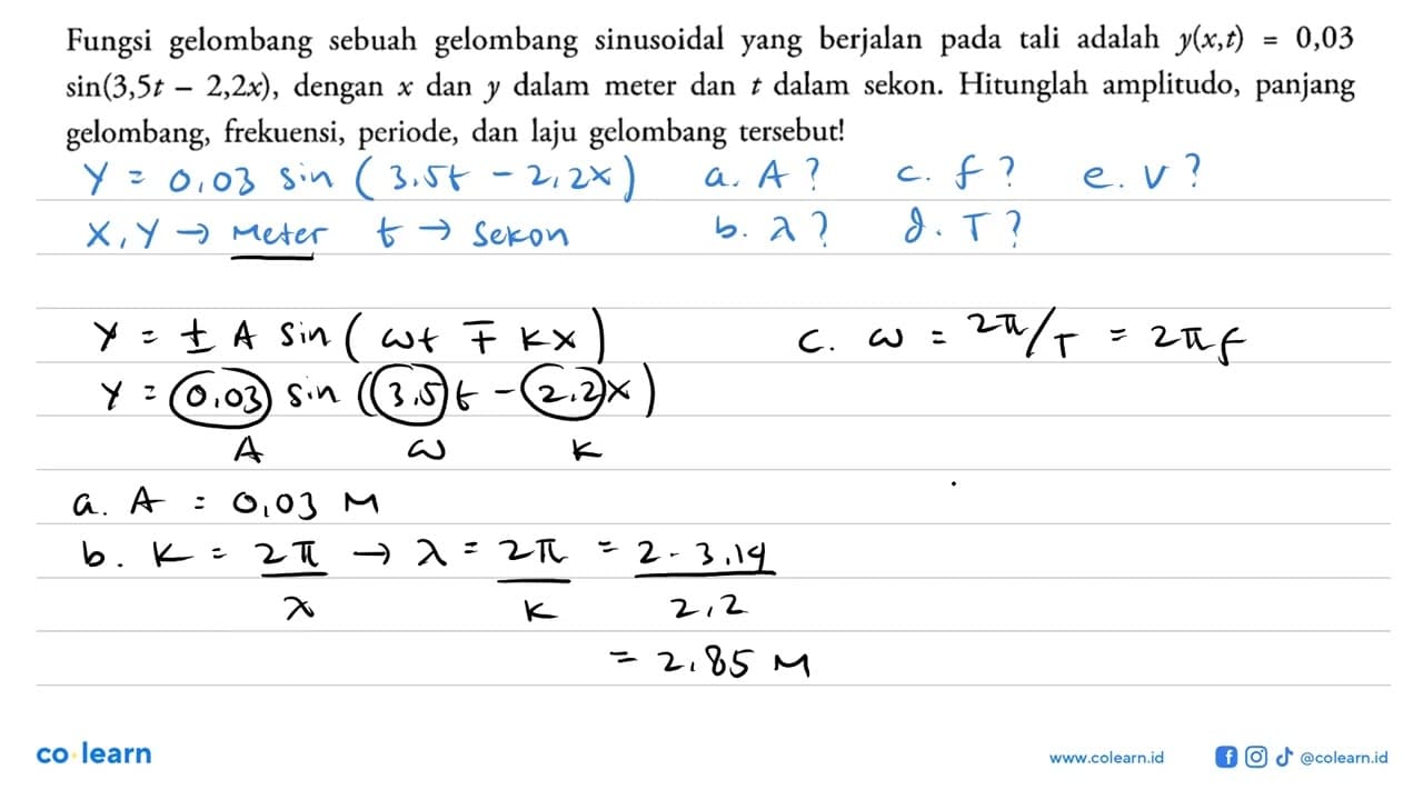 Fungsi gelombang sebuah gelombang sinusoidal yang berjalan