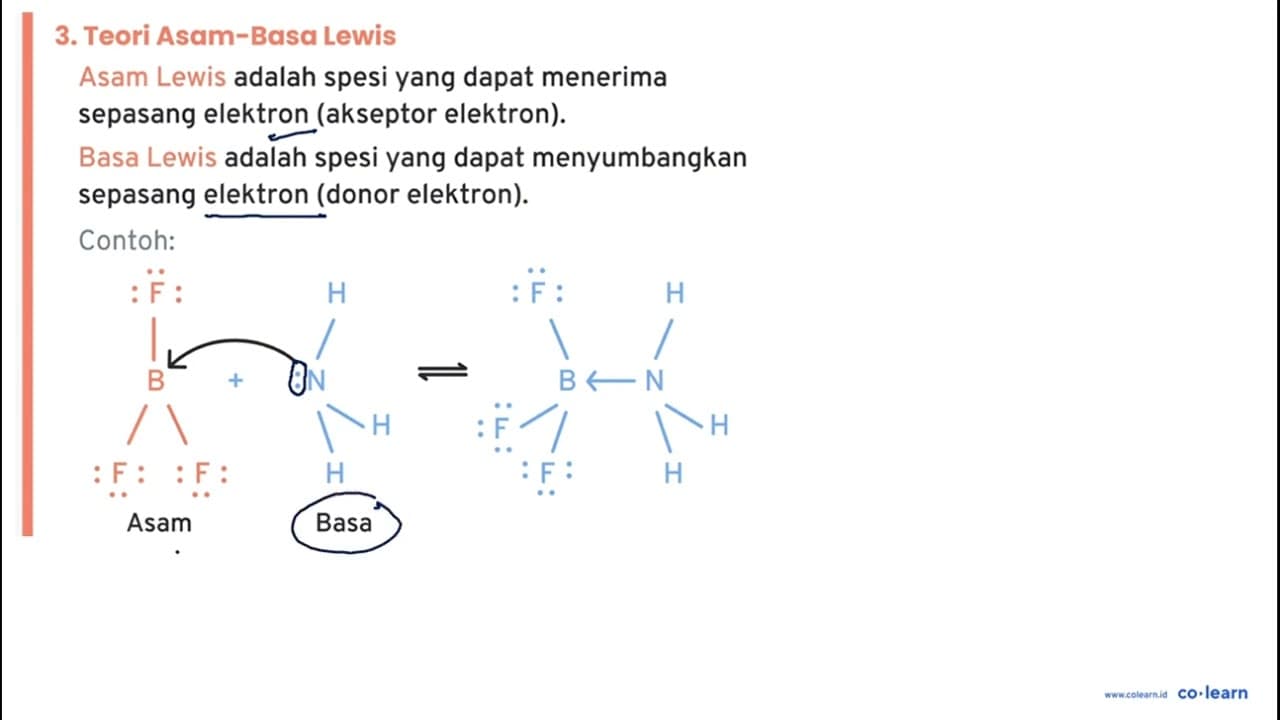 Perhatikan reaksi asam-basa berikut. I. CO3^2-(aq)+ H2 O(l)