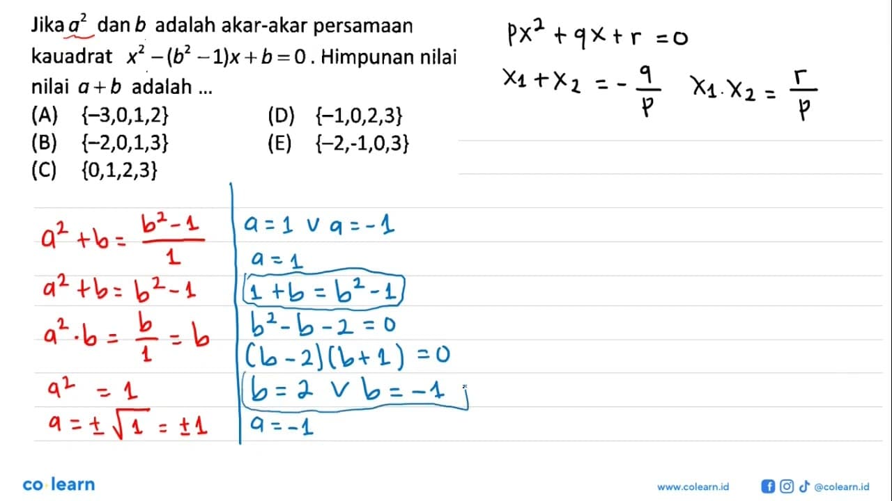 Jika a^2 dan b adalah akar-akar persamaan kauadrat