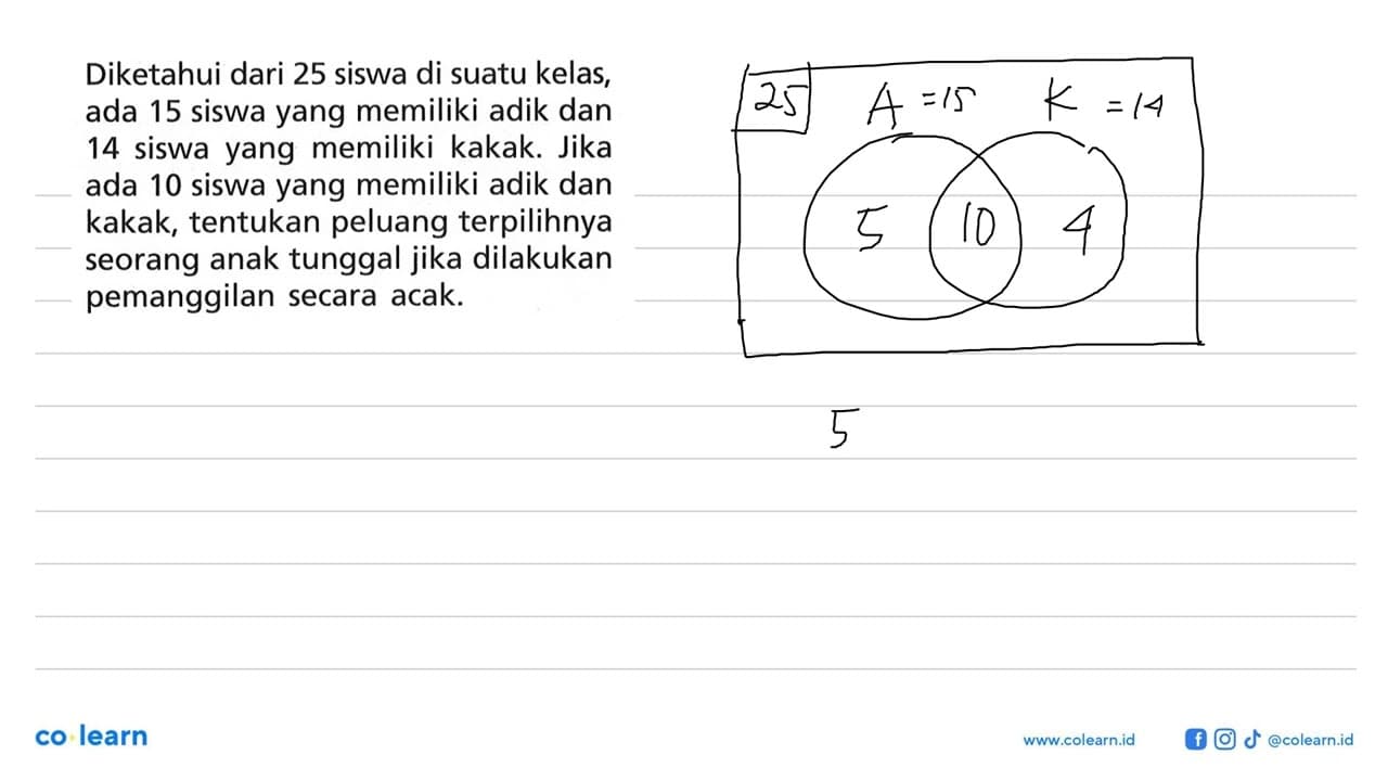 Diketahui dari 25 siswa di suatu kelas, ada 15 siswa yang