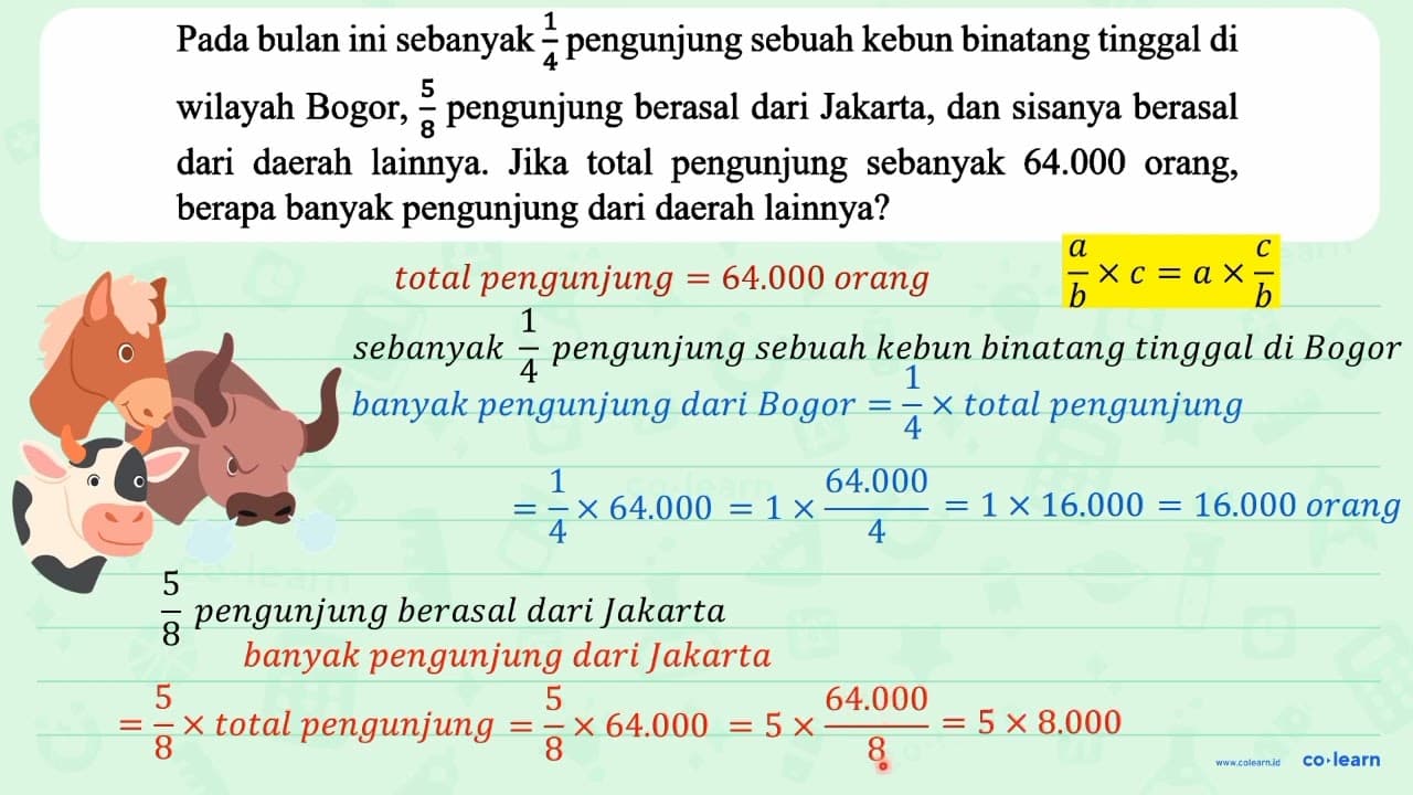 Pada bulan ini sebanyak (1)/(4) pengunjung sebuah kebun