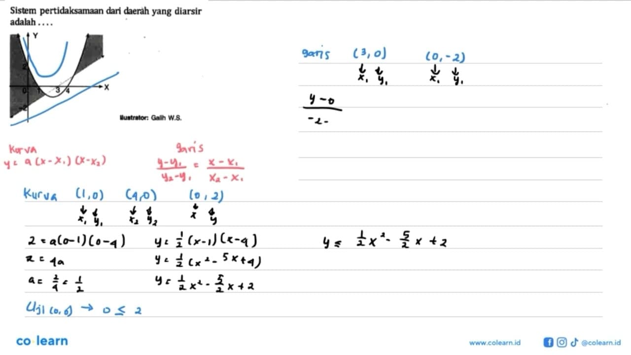 Diketahui an=(10 log(n+1))/(10 log n), n=2, 3, ..., 1023.