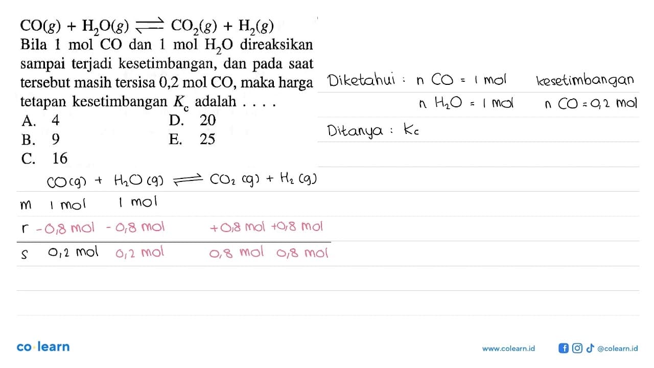 CO(g)+H2O(g) <=> CO2(g)+H2(g) Bila 1 mol CO dan 1 mol H2O