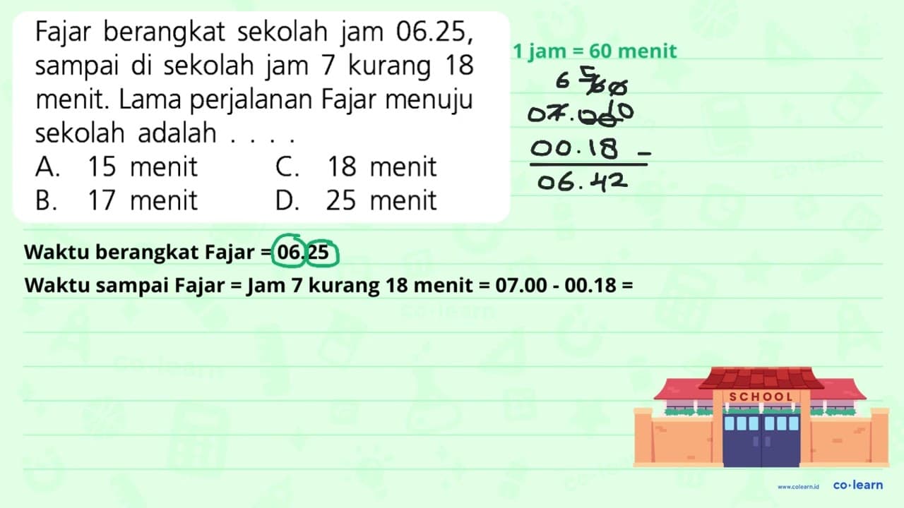 Fajar berangkat sekolah jam 06.25, sampai di sekolah jam 7