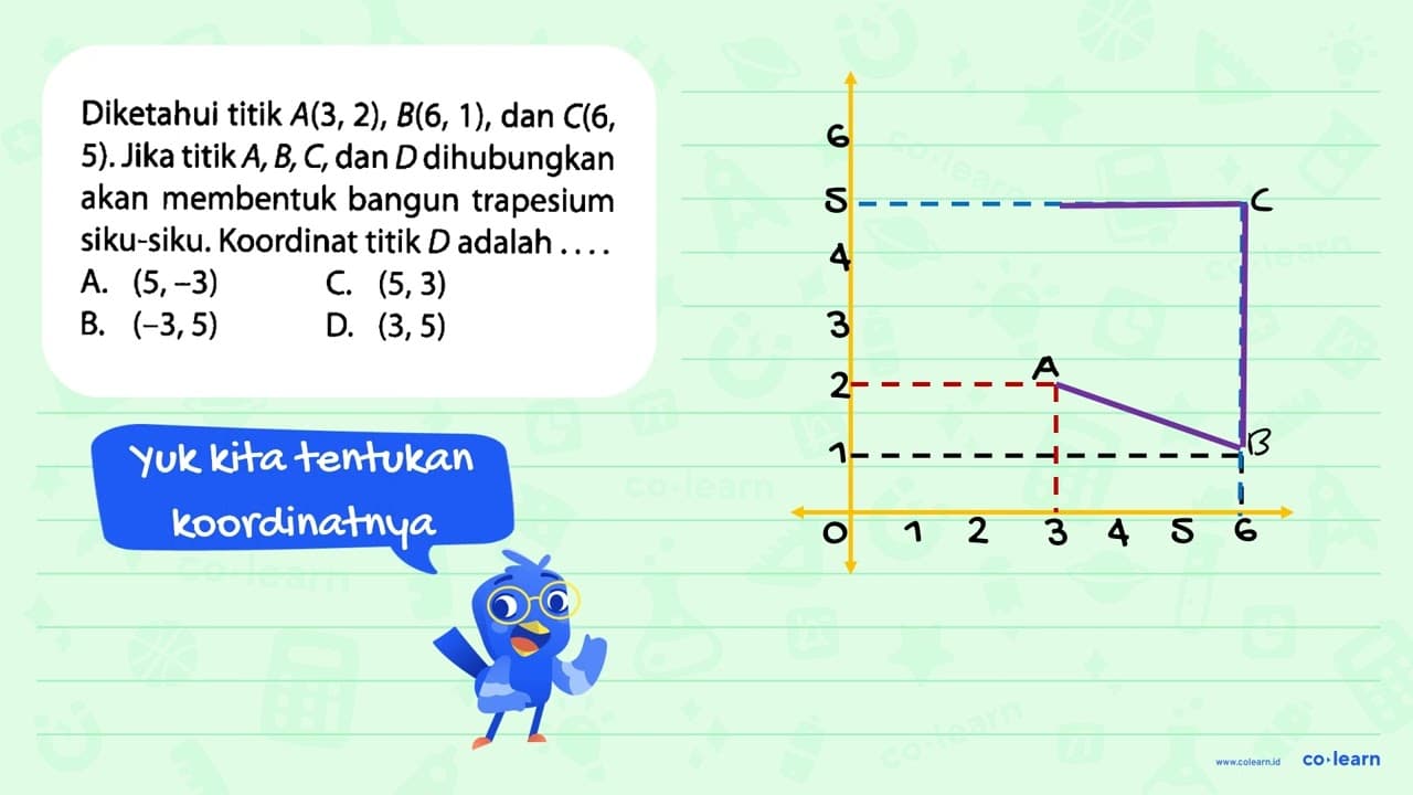 Diketahui titik A(3, 2), B(6, 1), dan C(6, 5). Jika titik