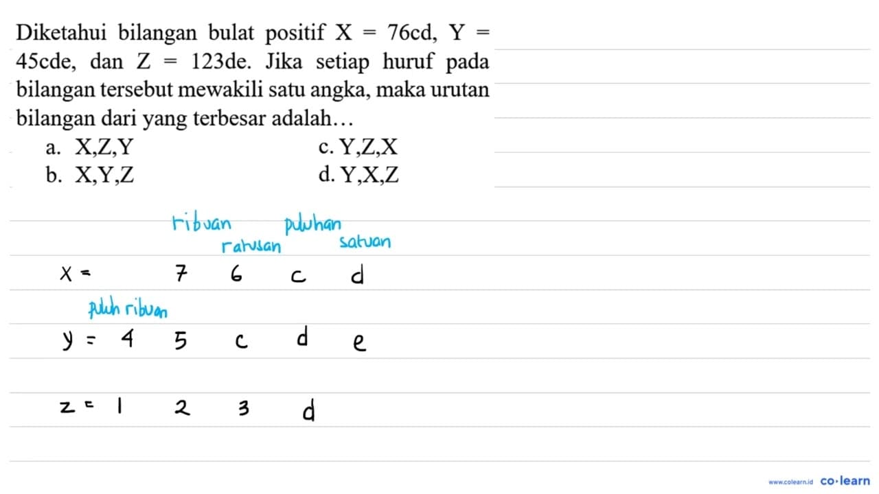 Diketahui bilangan bulat positif X=76 ~cd, Y= 45cde, dan