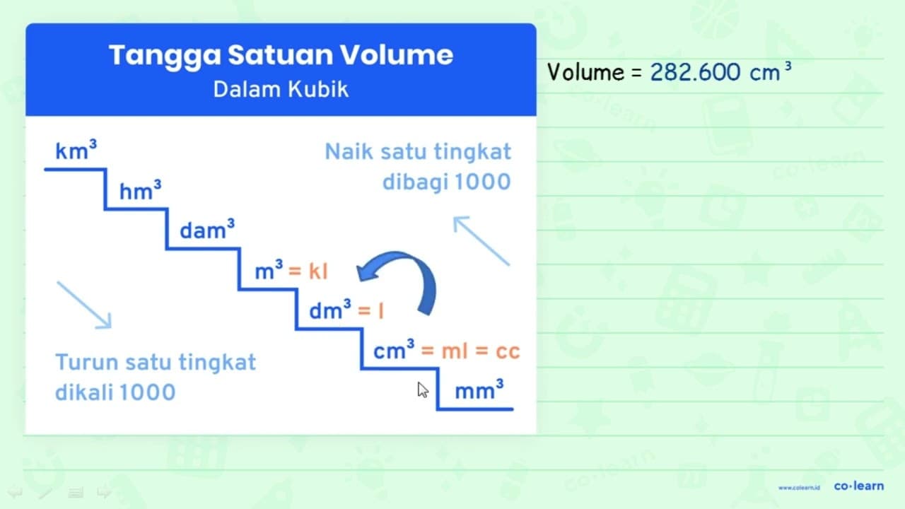 Sebuah drum berbentuk tabung mempunyai tinggi 1 m dan