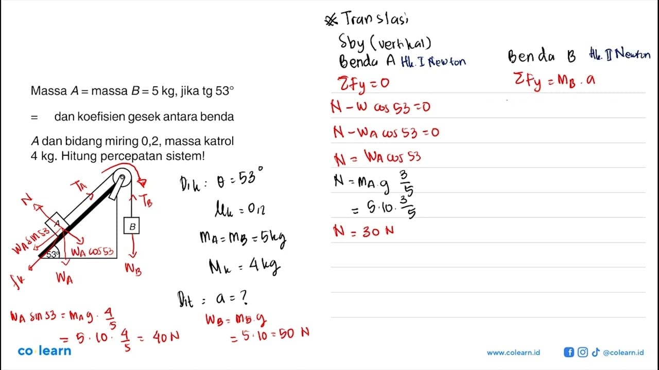 Massa A= massa B=5 kg, jika tg 53 = dan koefisien gesek