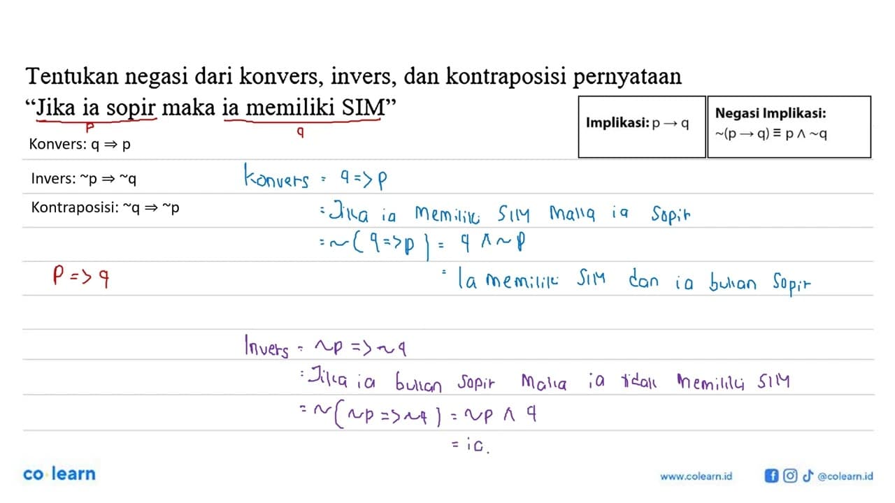 Tentukan negasi dari konvers, invers, dan kontraposisi