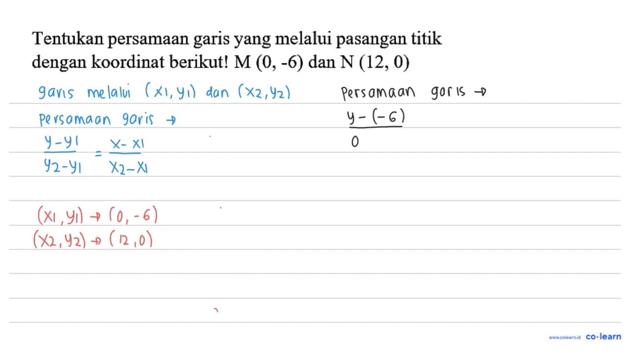 Tentukan persamaan garis yang melalui pasangan titik dengan