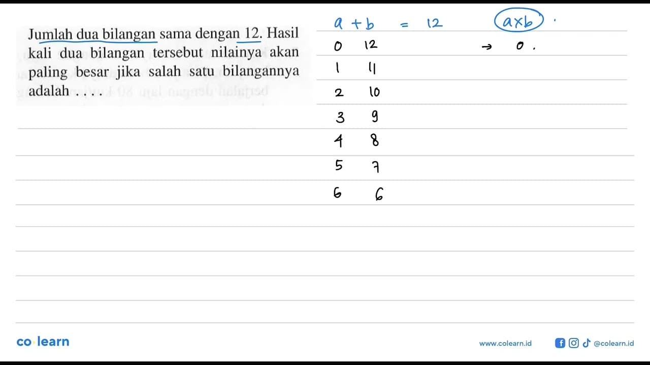 Jumlah dua bilangan sama dengan 12. Hasil kali dua bilangan