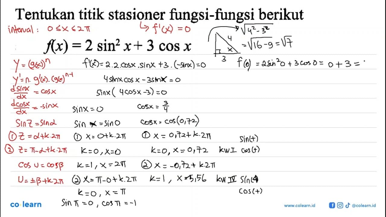 Tentukan titik stasioner fungsi-fungsi berikut f(x) = 2