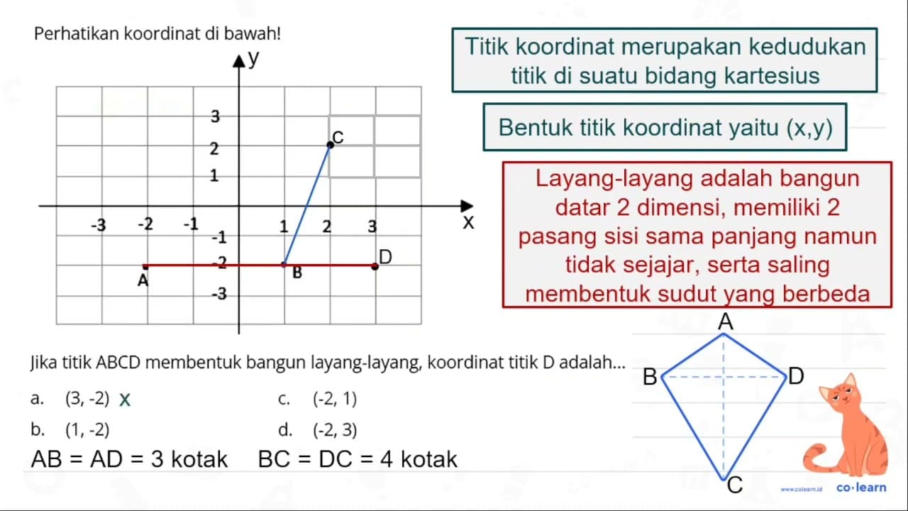 Perhatikan koordinat di bawah! 3 2 1 -3 -2 -1 1 2 3 -1 A -2