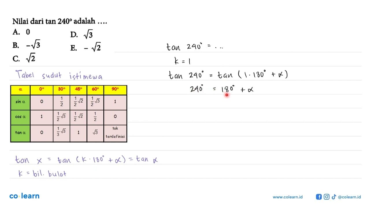 Nilai dari tan 240 adalah