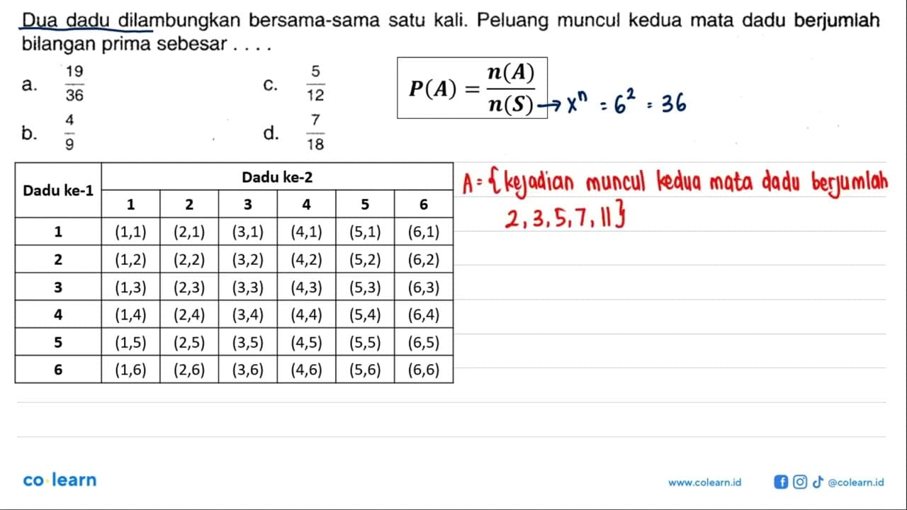 Dua dadu dilambungkan bersama-sama satu kali. Peluang