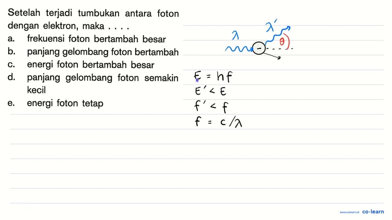 Setelah terjadi tumbukan antara foton dengan elektron, maka