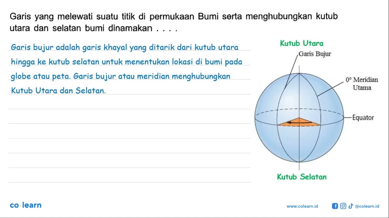 Garis yang melewati suatu titik di permukaan Bumi serta