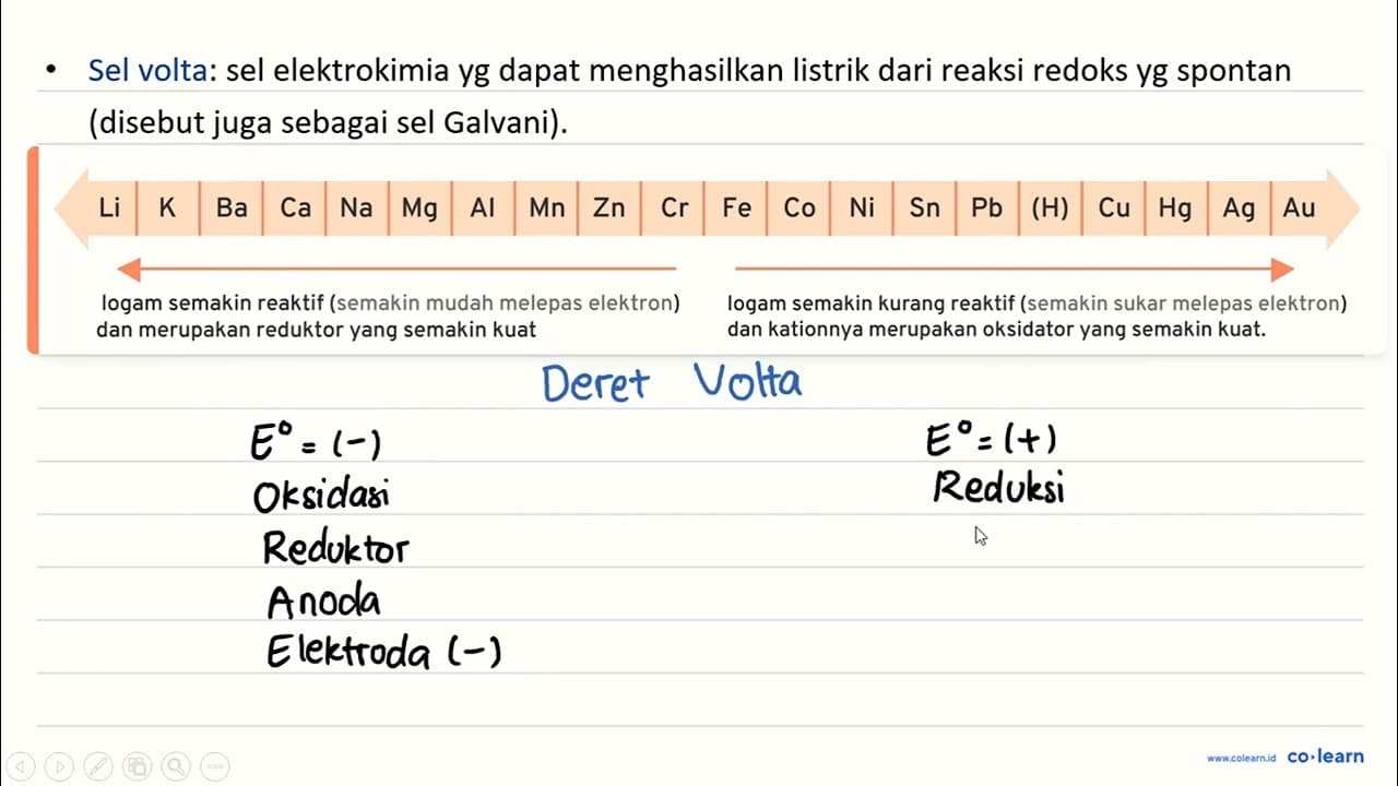 Berikut adalah beberapa elektrode yang dapat dikombinasikan