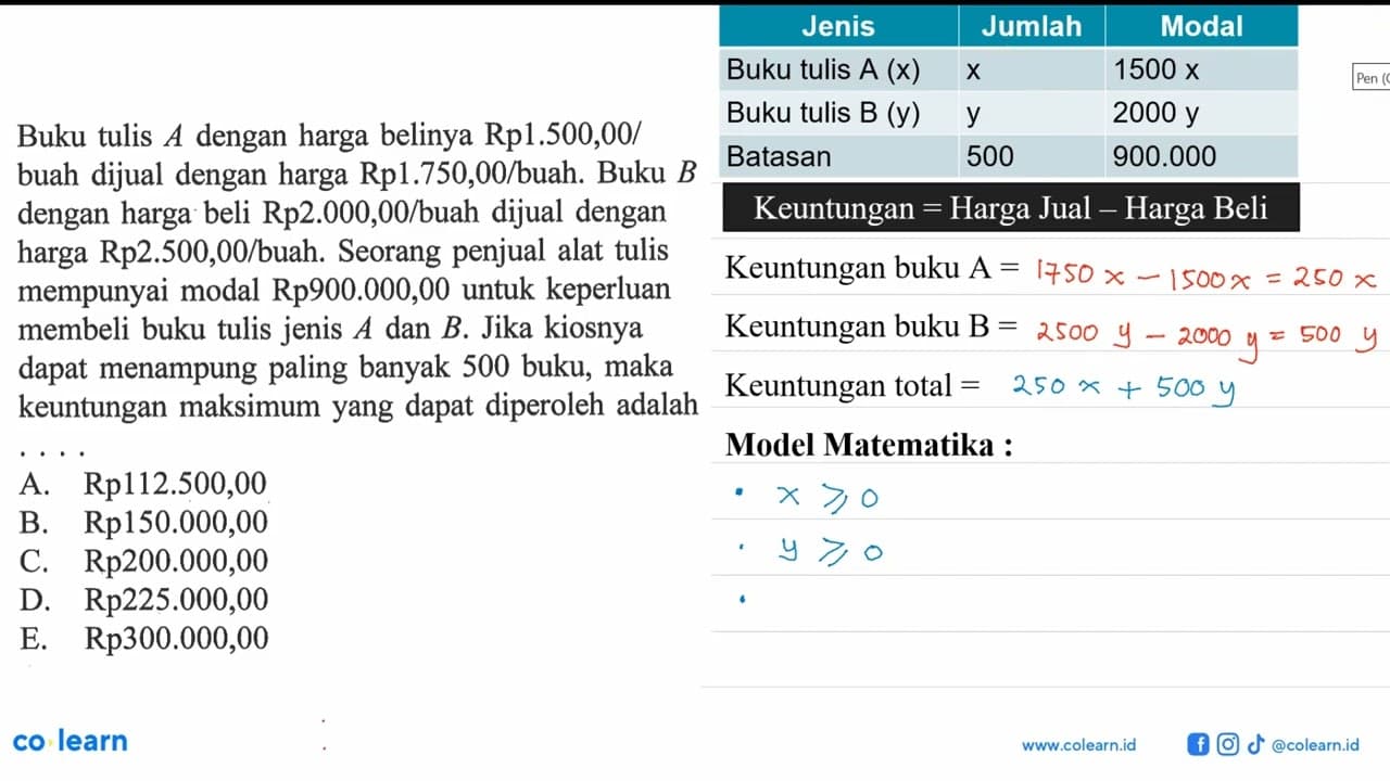 Buku tulis A dengan harga belinya Rp1.500,00/buah dijual