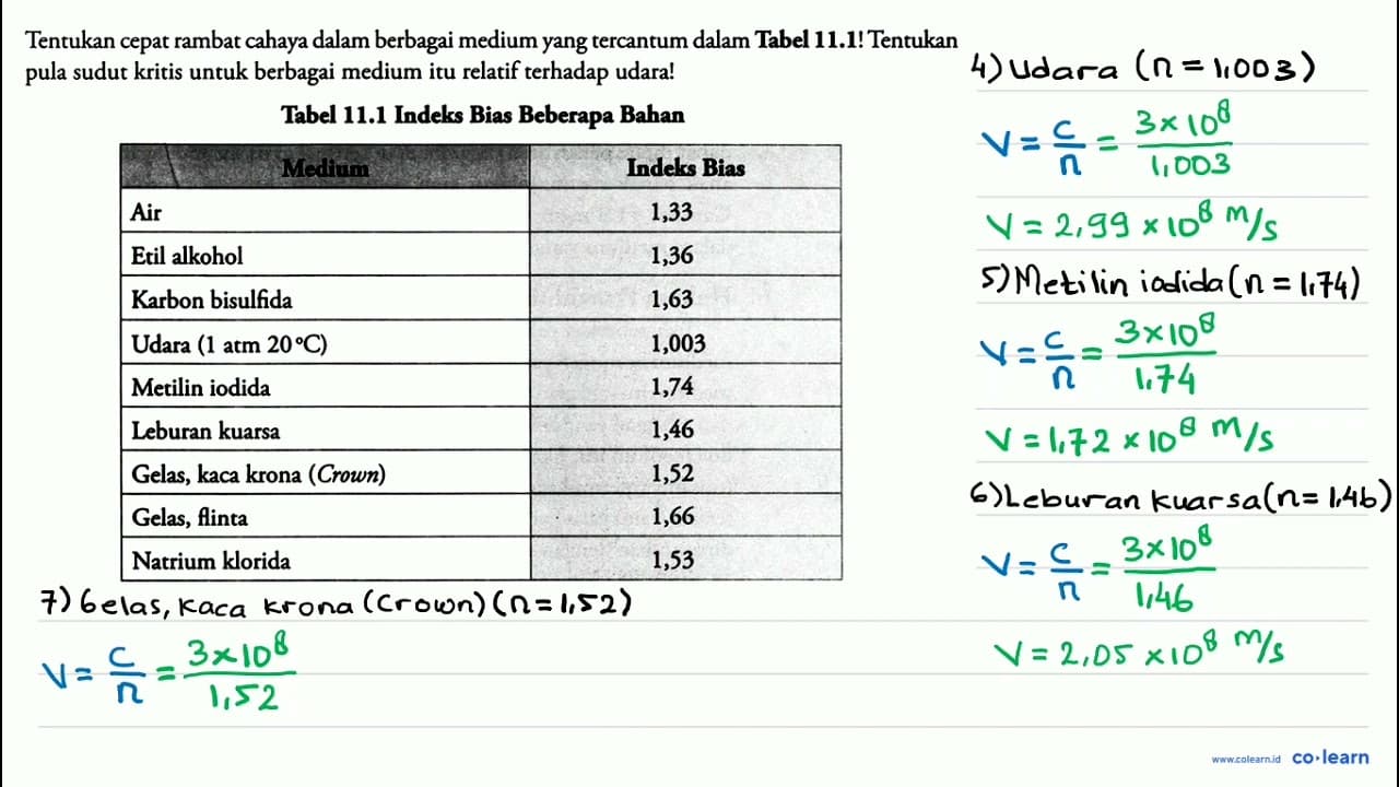 Tentukan cepat rambat cahaya dalam berbagai medium yang