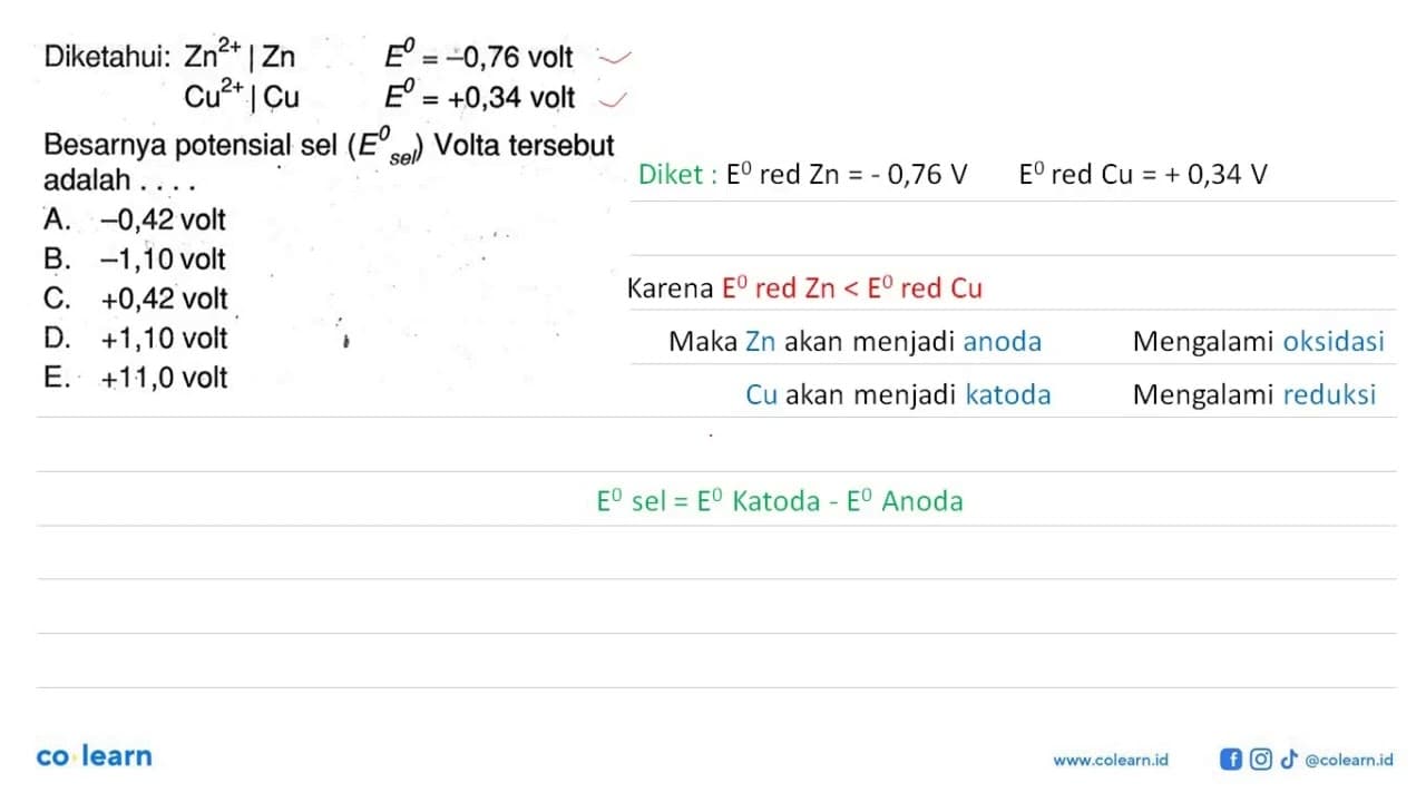 Diketahui: Zn^(2+) | Zn E^0 = -0,76 volt Cu^(2+) | Cu E^0 =