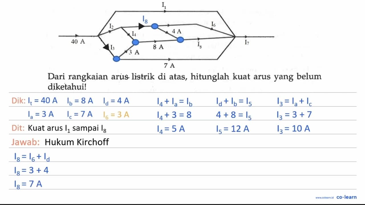 40 A I1 I2 I6 I4 4 A I3 3 A 8 A I5 7 A I7 Dari rangkaian