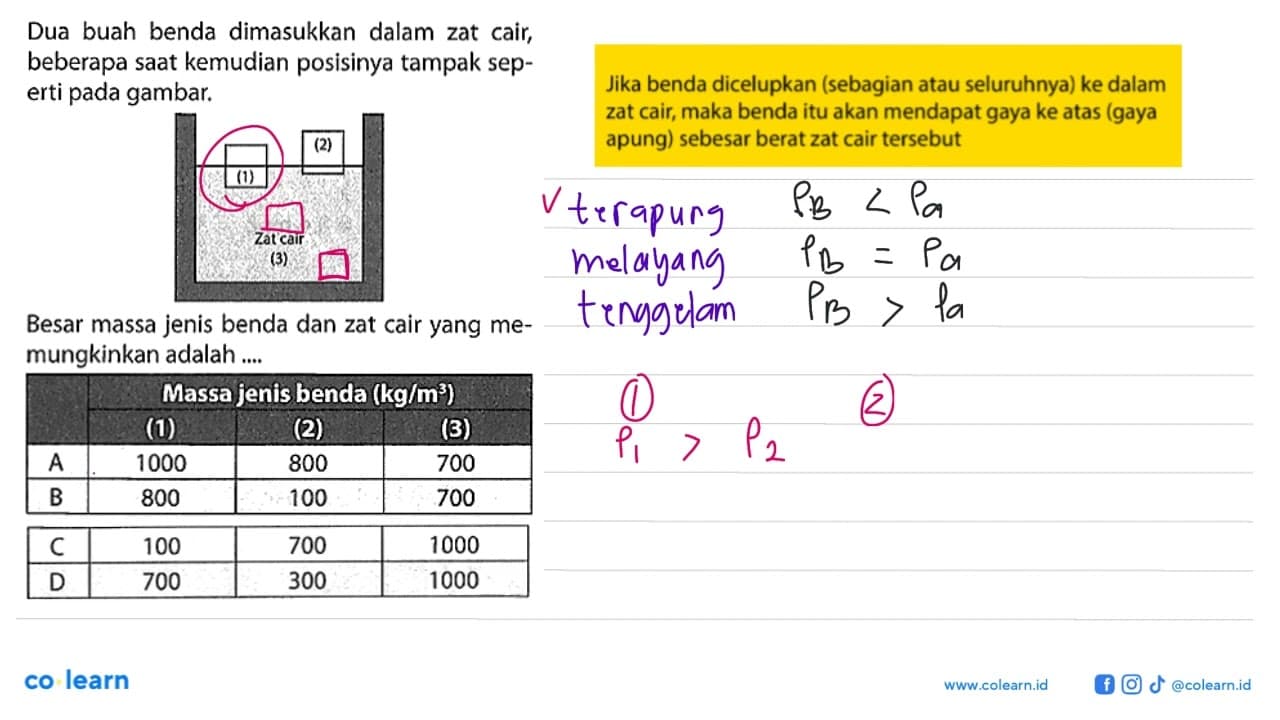 Dua buah benda dimasukkan dalam zat cair, beberapa saat