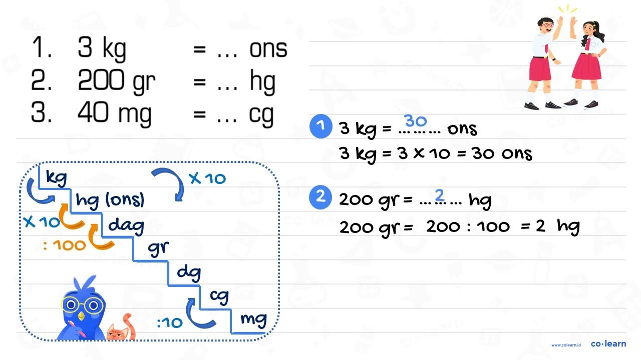 1. 3 kg = ... ons 2. 200 gr = ... hg 3. 40 mg = ... cg