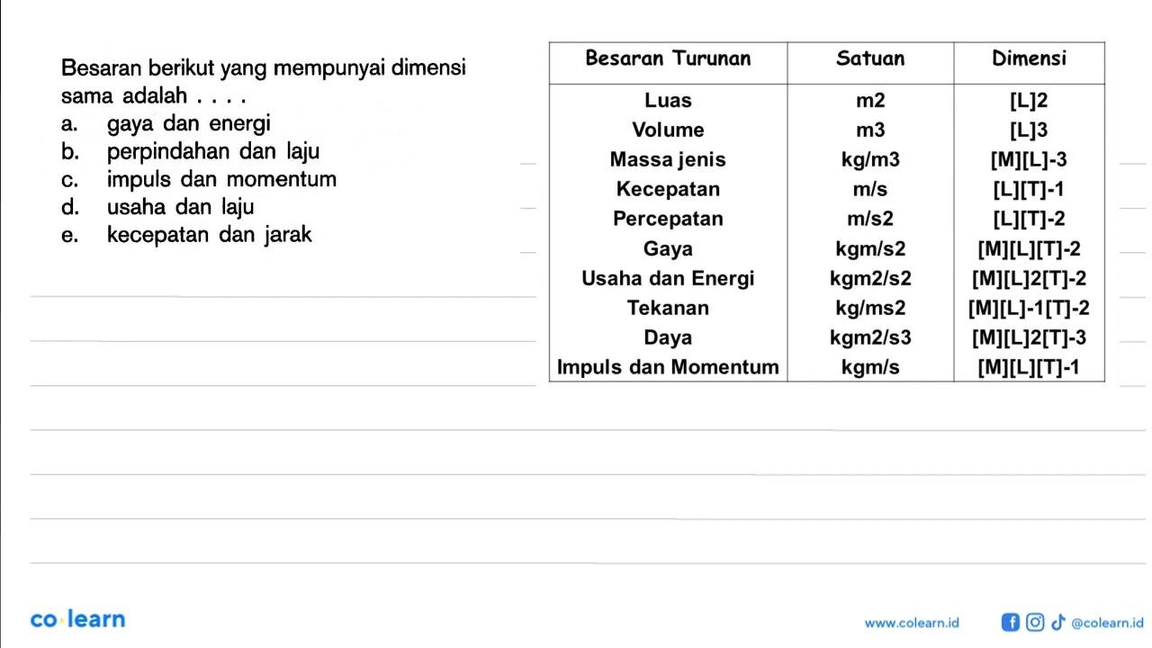 Besaran berikut yang mempunyai dimensi sama adalah