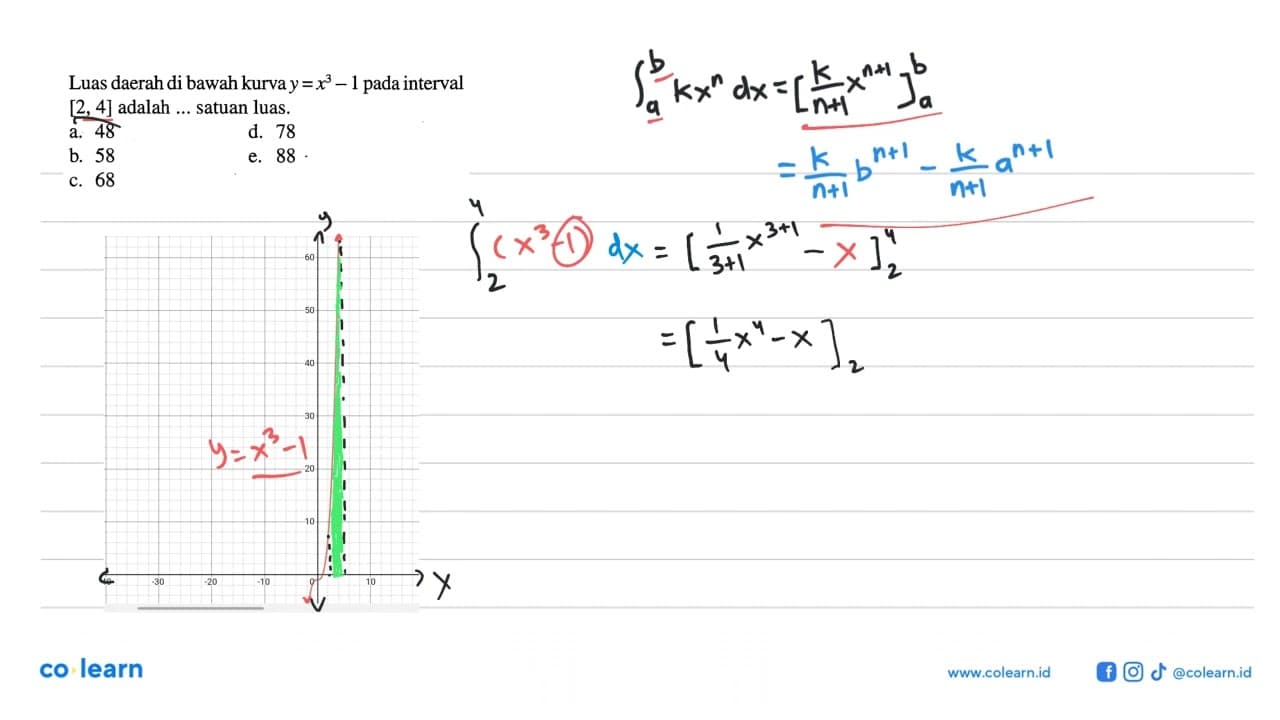 Luas daerah di bawah kurva y=x^3-1 pada interval [2,4]