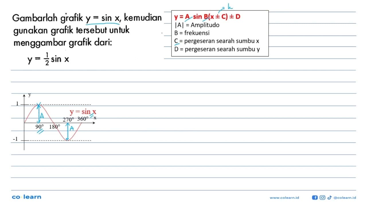 Gambarlah grafik y=sin x, kemudian gunakan grafik tersebut