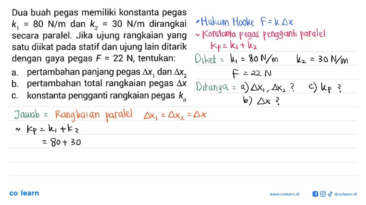 Dua buah pegas memiliki konstanta pegas k1 = 80 N/m dan k2