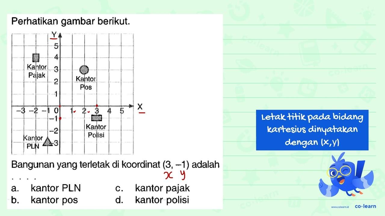 Perhatikan gambar berikut. Kantor Pajak Kantor Pos Kantor