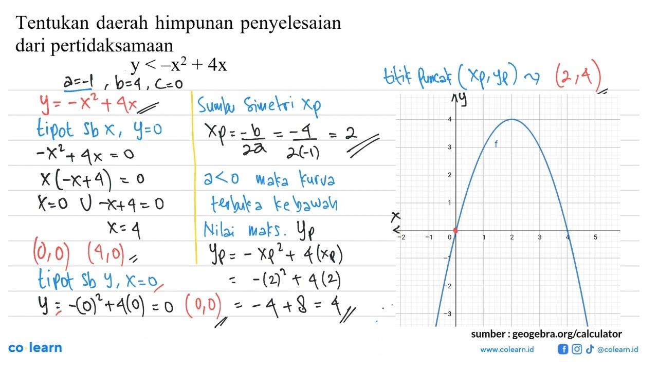 Tentukan daerah himpunan penyelesaian dari pertidaksamaan y