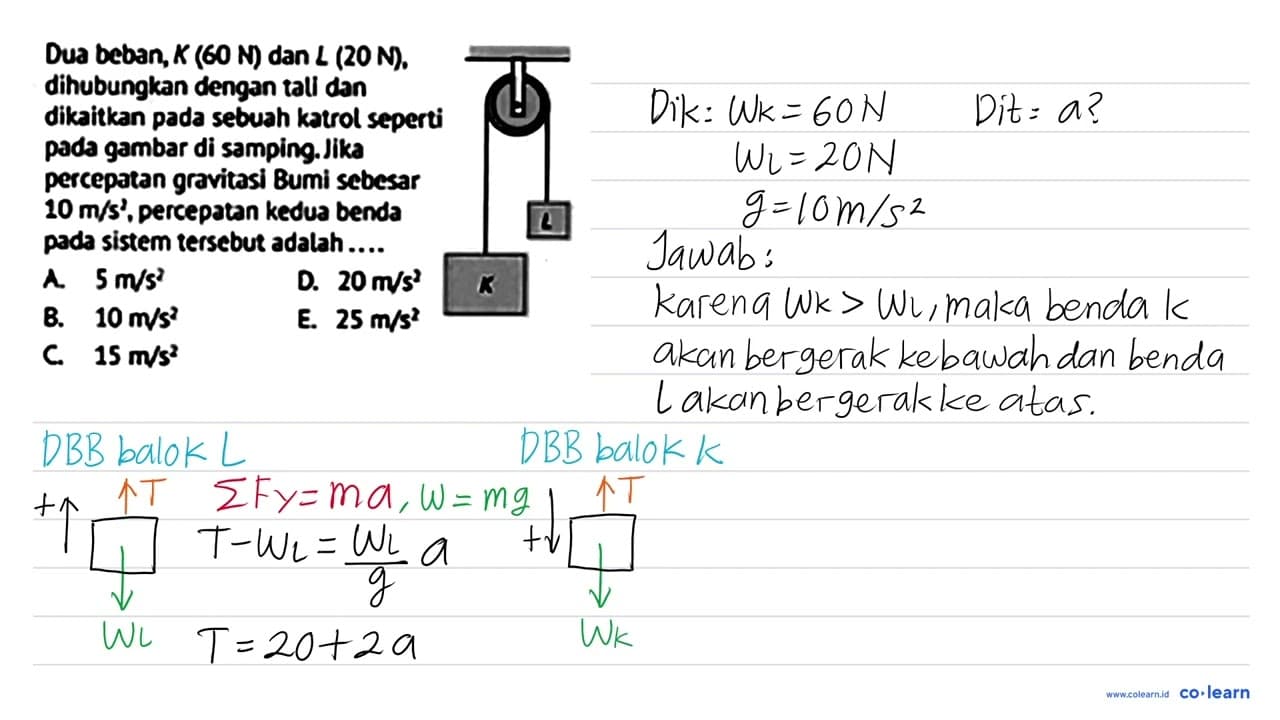 Dua beban, K(60 N) dan L (20 N) , dihubungkan dengan tall