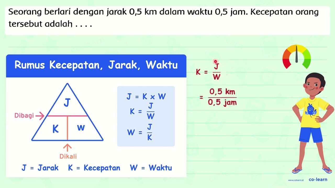 Seorang berlari dengan jarak 0,5 km dalam waktu 0,5 jam.