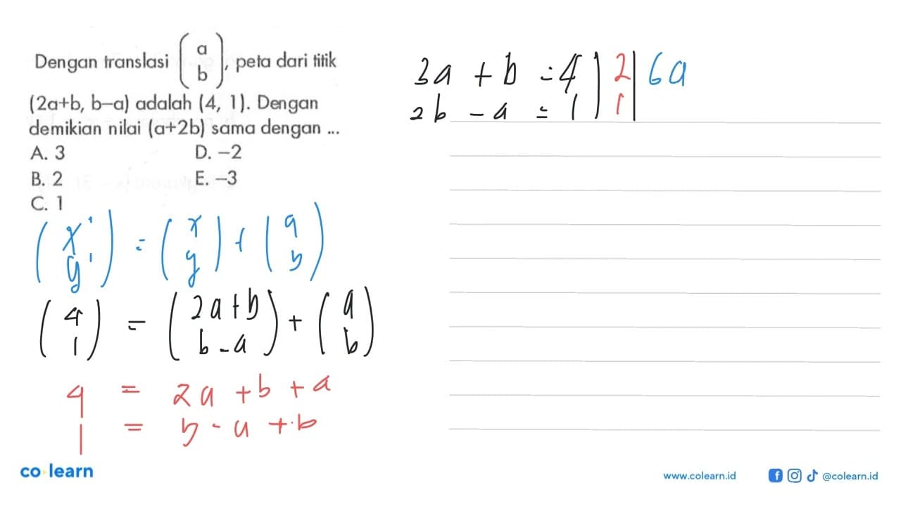 Dengan translasi (a b), peta dari titik (2a+b, b-a) adalah